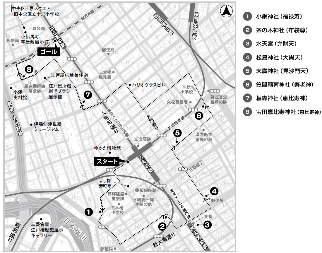 日本橋七福神散歩 銀座 日本橋 築地 月島 人形町 東京観光 中央区観光協会