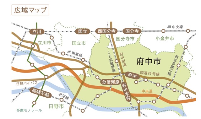府中へのアクセス | 府中観光協会