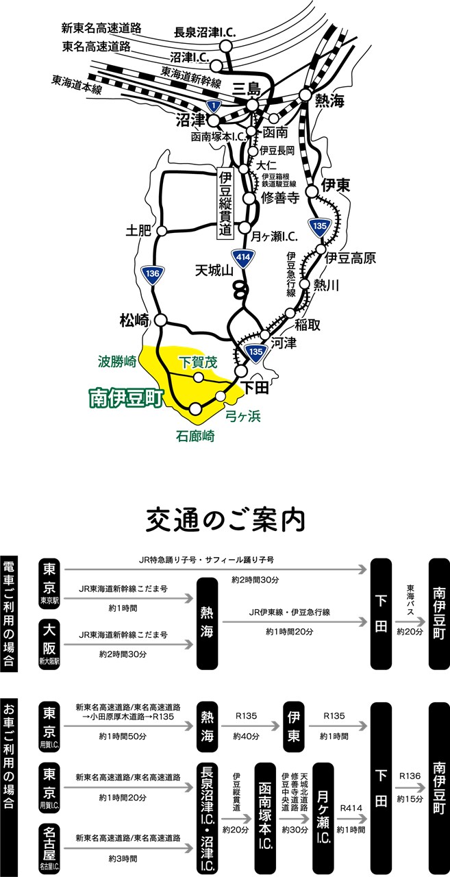 南 伊豆 町