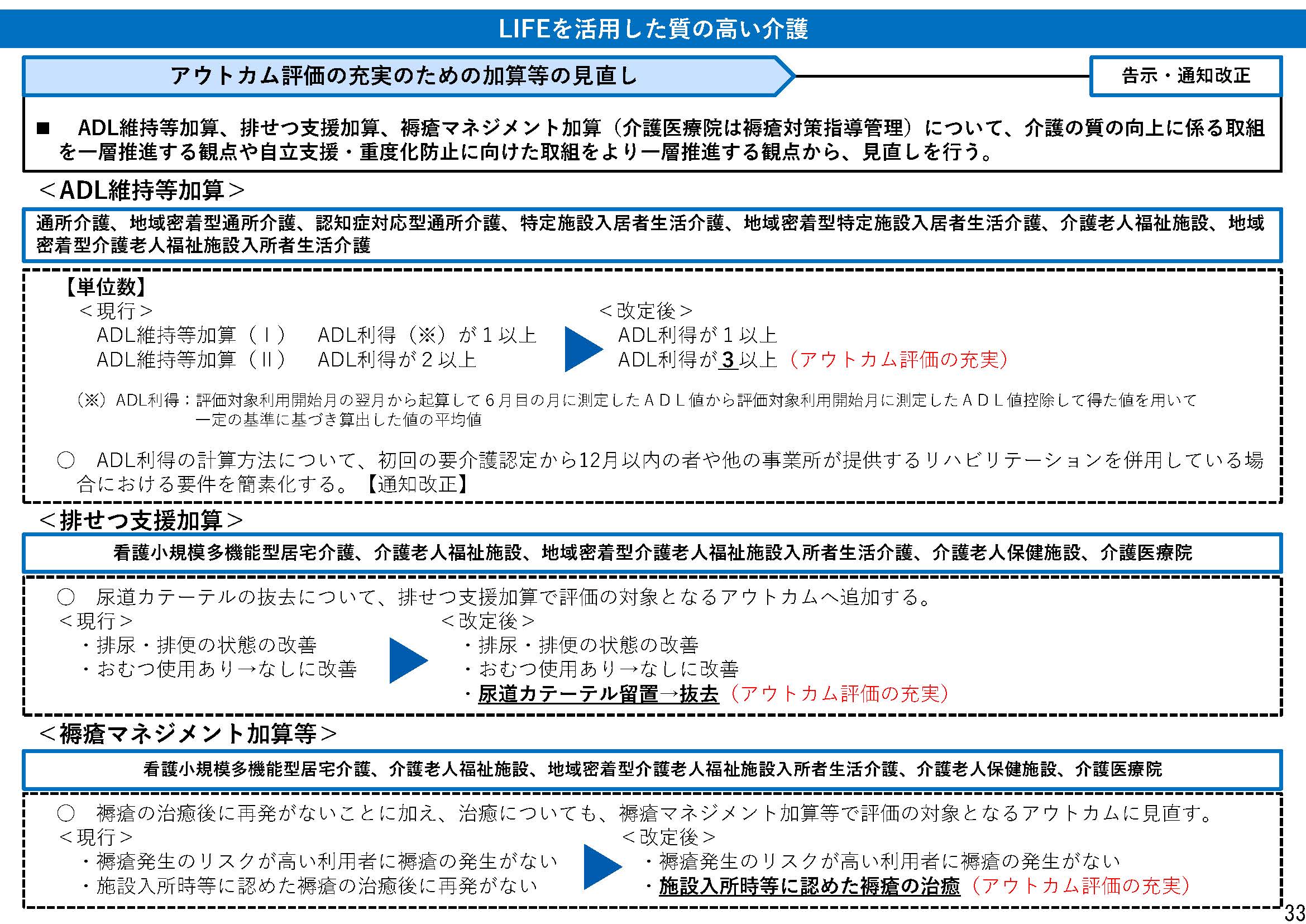 LIFEがよくわかるQ&A戻る | 公益社団法人 全国老人福祉施設協議会