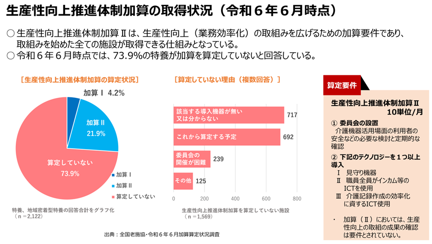 協会団体会員ビジネス基礎応用＆小資本で全国展開＆成功事例DVDセット12枚 協会団体会員ビジネス基礎応用＆小資本で全国展開＆成功事例DVD
