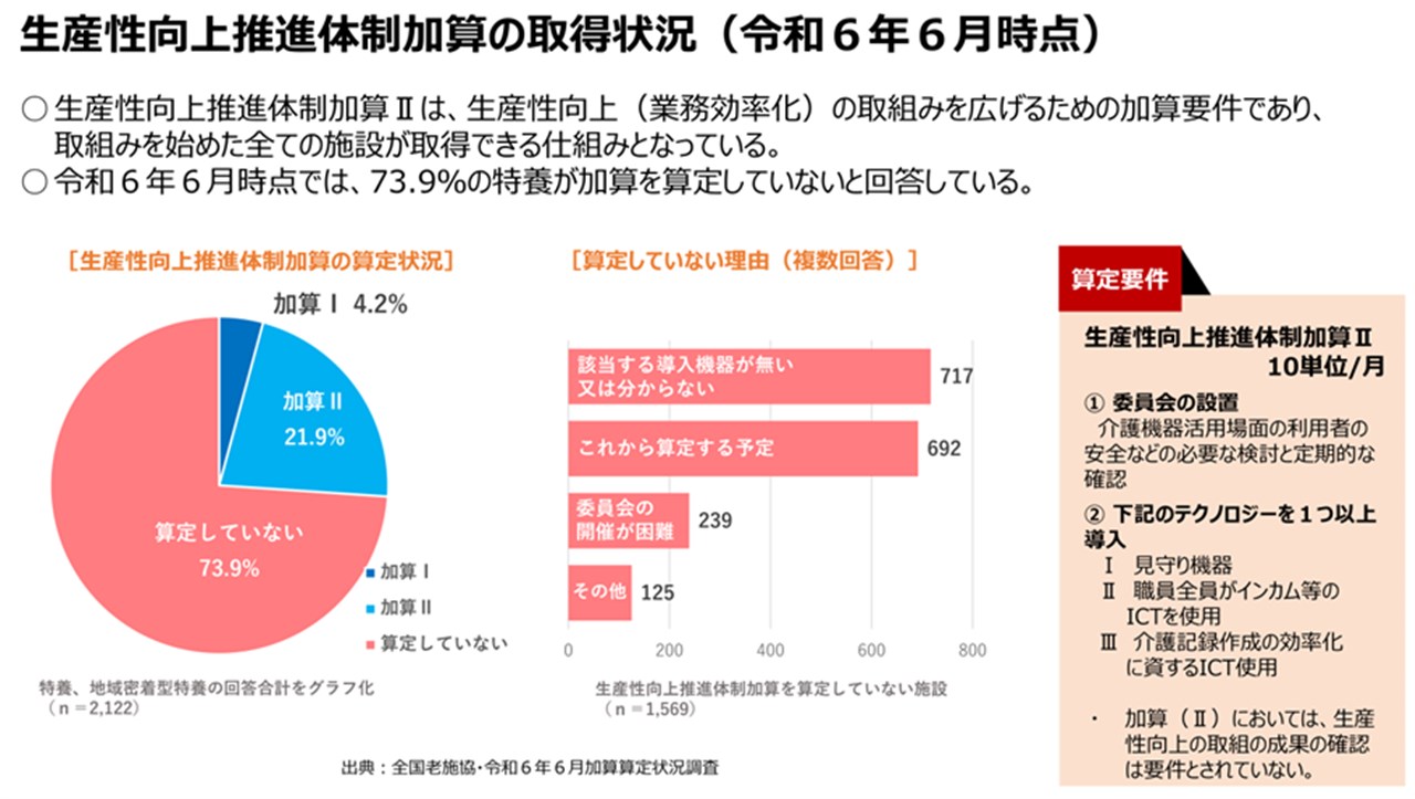 老施協の研修・セミナー 開催個別情報 | 研修・セミナー | 役立つ 