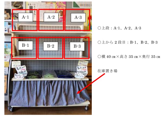 寒川町観光協会でご自分の作品を販売してみませんか！ | 一般社団法人